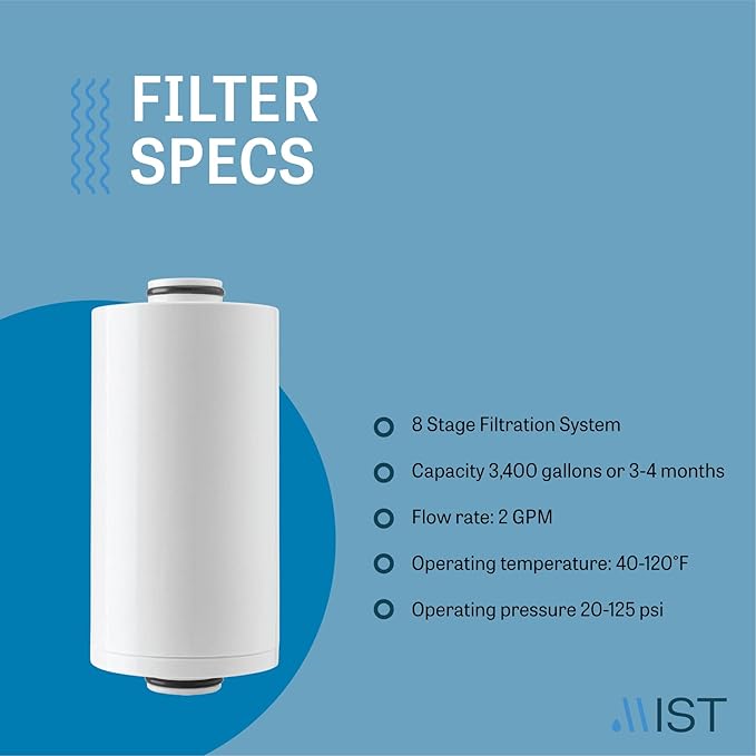 Mist - 8 Stage Filtered Shower Head Replacement Cartridge, Compatible with Mist MSS084, Revitalizing Shower Water Softener with High Output, Long Lasting, Filter For Hard Water (3 pack)