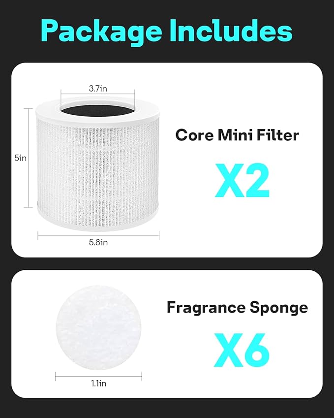 2 Pack H13 True HEPA Core Mini Replacement Filter for LEVOIT Core Mini Air Purifiers, 3-in-1 HEPA, High-Efficiency Activated Carbon