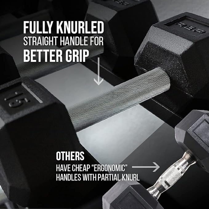 REP Fitness Rubber Hex Dumbbell Set, Adjustable Weight Pairs, Home Gym Equipment, Strength Training For Men Women, Black Coated Grips, Workout Rack Storage Optional, Heavy Lb Free Weights-FlexoryFit