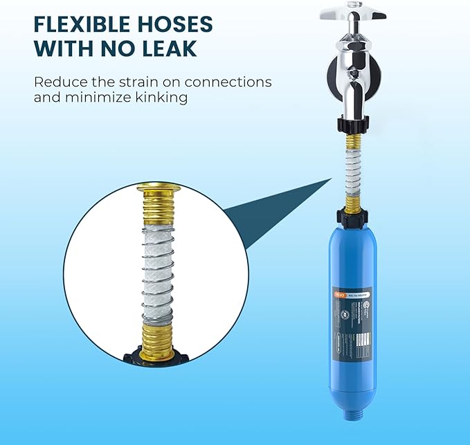 CRYSTALA RV/Camper Water Filter, Inline Water Filter Effectively Reduces Bad Taste, Odors, Chlorine and Sediment for RVs and Marines, 3 Pack Filter with 2 Flexible Hose Protector