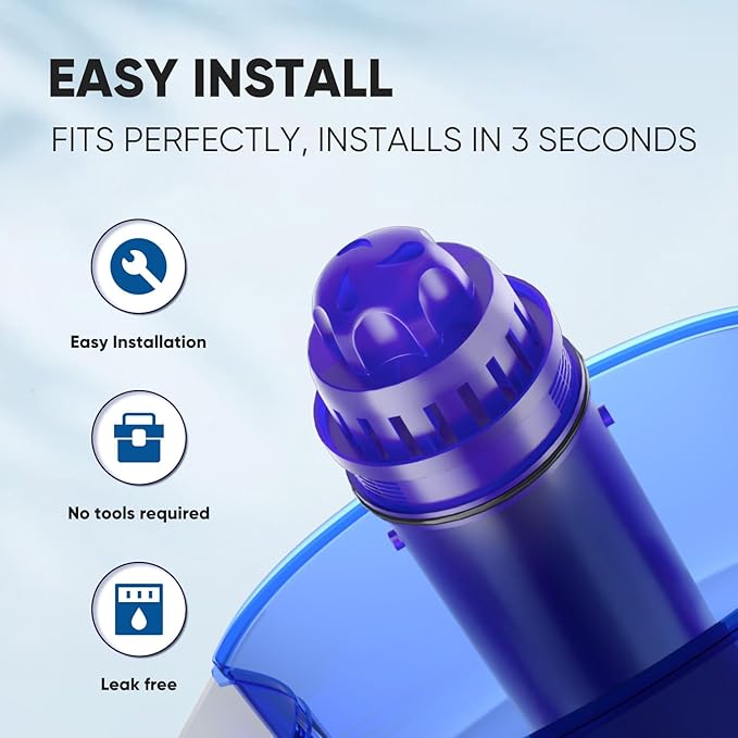 PUREPLUS CRF950Z Pitcher Water Filter Replacement for Pur PPF900Z, PPF951K, PPT700W, CR-1100C, DS-1800Z, CR-6000C, PPT711W, PPT711, PPT710W, PPT111W, PPT111R and All PUR Pitchers and Dispensers, 6PACK