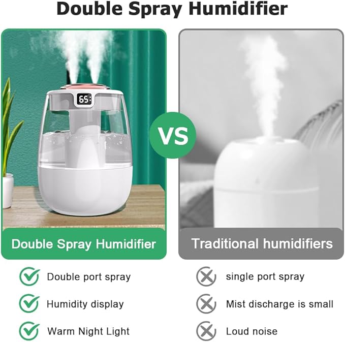 DONGKER Double Spray Humidifier,1L Silent USB Digital Display Humidifier with 2 Mist Modes & Night Light for Car Office Home Room
