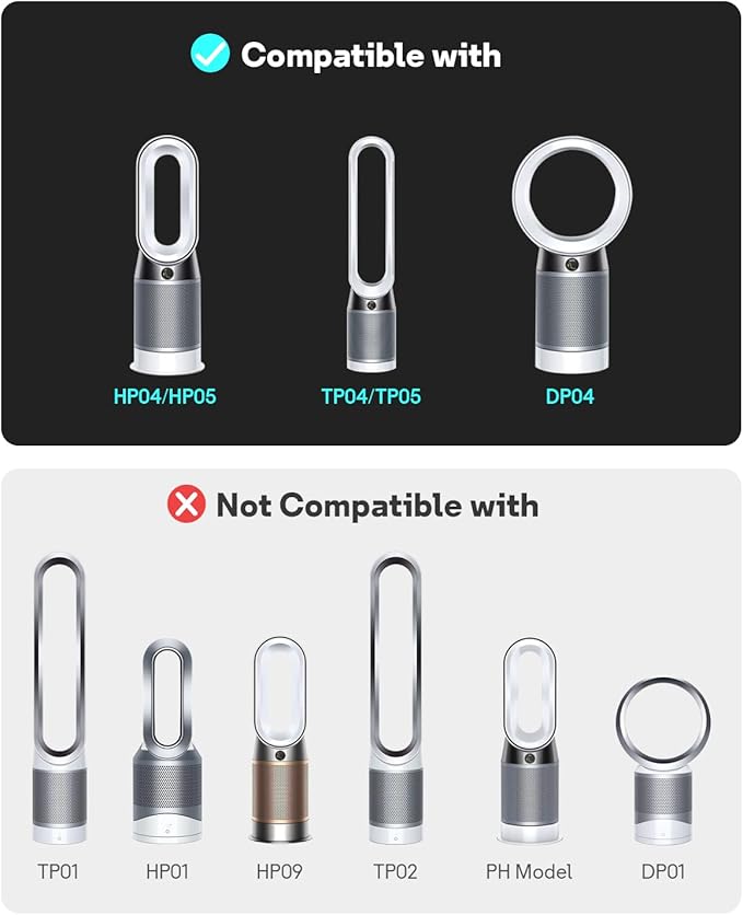 Leemone TP04 Replacement Filter Compatible with Dyson TP04 DP04 HP04 TP05 DP05 Air Purifier, 360° Combi Glass Filter & Activated Carbon Filter, 1 Pack