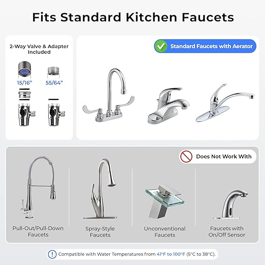 iSpring CKC1 Countertop Drinking Water Filtration System with Carbon Filter 2.5" x 10", White