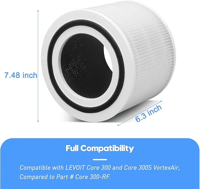 Core 300 Replacement Filter Compatible - Image 2