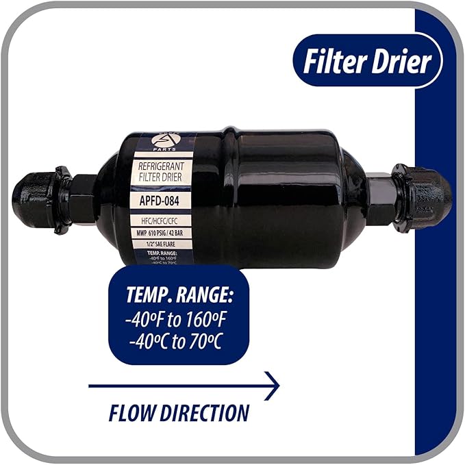 Appli Parts APFD-084 1/2 in Liquid Line Refrigerant AC Filter Drier hvac Refrigeration 084 SAE Flare connection universal unidirectional 6in long 2 in wide
