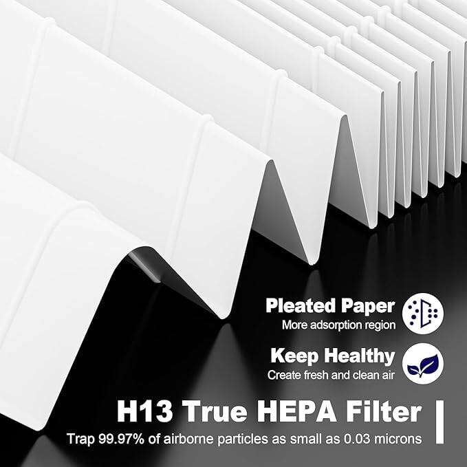 4 Pack Kilo True HEPA Filter Replacement Compatible with Afloia Kilo, KILOPLUS, KILOPRO, MIRO, MIRO PRO and MORENTO MR-Kilo, Kalo Air Purifier, 360° 3-Stage Filtration, White