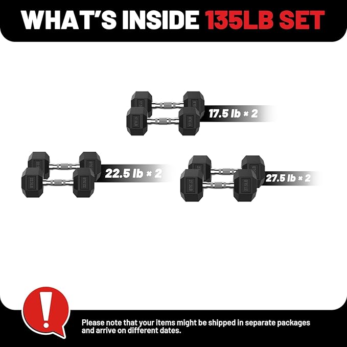 PAPABABE Hex Dumbbell Set, 45-135 lb Rubber Encased Home Gym Dumbbells, Weights Dumbbells Set for Women & Men, Hand Weight with Anti-Slip Grip-FlexoryFit
