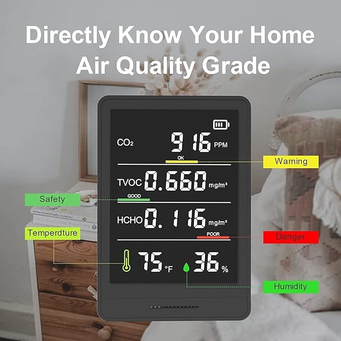XOOPON 5 in 1 Professional Indoor Air Quality Monitor,C02 Monitor | Temperature | Humidity | TVOC, Formaldehyde Detector for Home,Office & Car, Battery Powered Portable Air Quality Tester