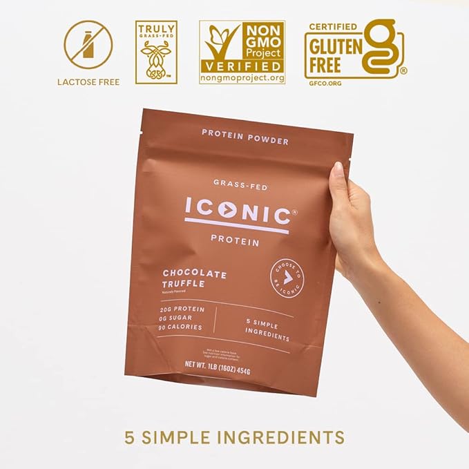 ICONIC Protein Powder, Chocolate Truffle - Sugar Free, Low Carb Protein Powder - Lactose Free, Gluten Free, Non-GMO - 20g Grass Fed Whey & Casein Protein - Keto Friendly, 1 lb. Pouch (17 Servings)-FlexoryFit