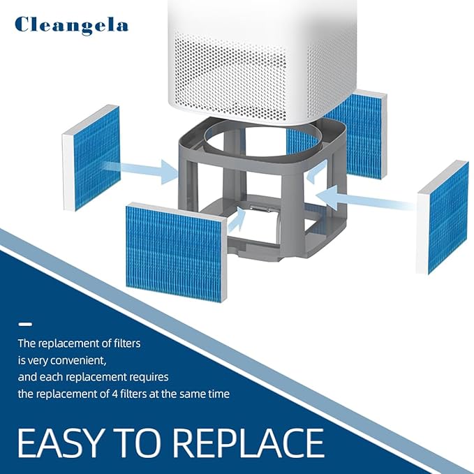 8 Pack 6000S Humidifier Filter Replacement Compatible with LEVOIT Superior 6000S Smart Evaporative Humidifier, for Large Particles and Minerals