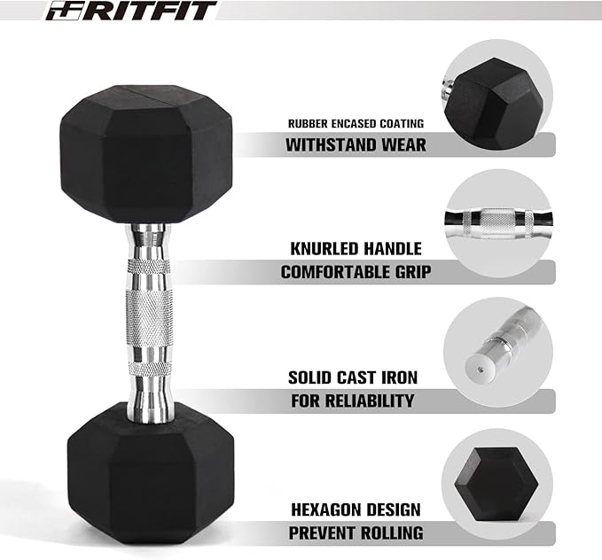 RITFIT 300/350/450/650/180/200/210 LB Rubber Hex Dumbbells Set with Optional Dumbbell Rack, Multi Weight Set to Choose, Ideal for Home Gym and Fitness-FlexoryFit