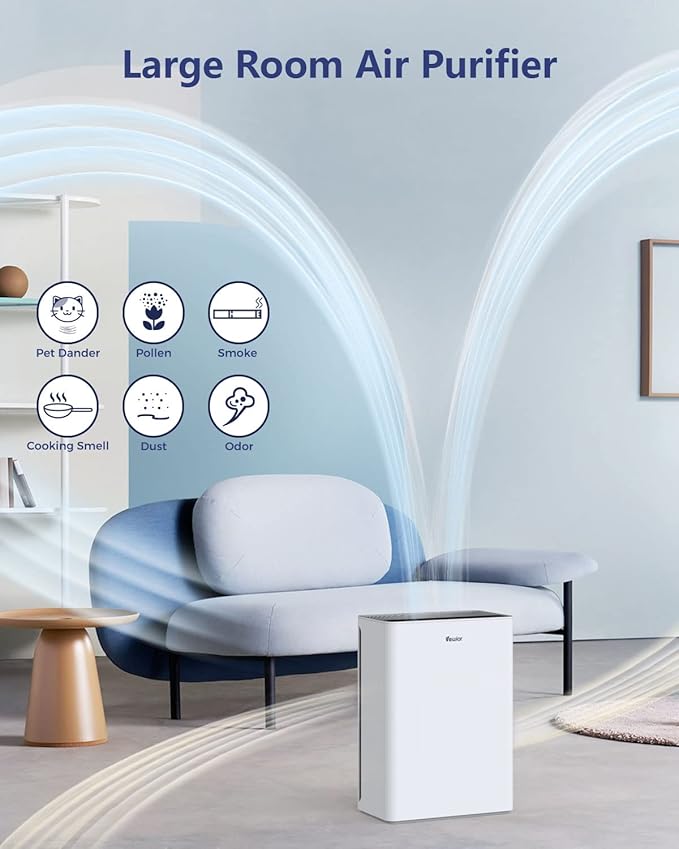 VEWIOR Air Purifiers For Home Large Room Up To 2200 sqft H13 HEPA Air Purifiers Filter With Fragrance Sponge Timer Washable Filter Cover,15 DB Quiet Air Cleaner For Pets Dander Smell Smoke Pollen