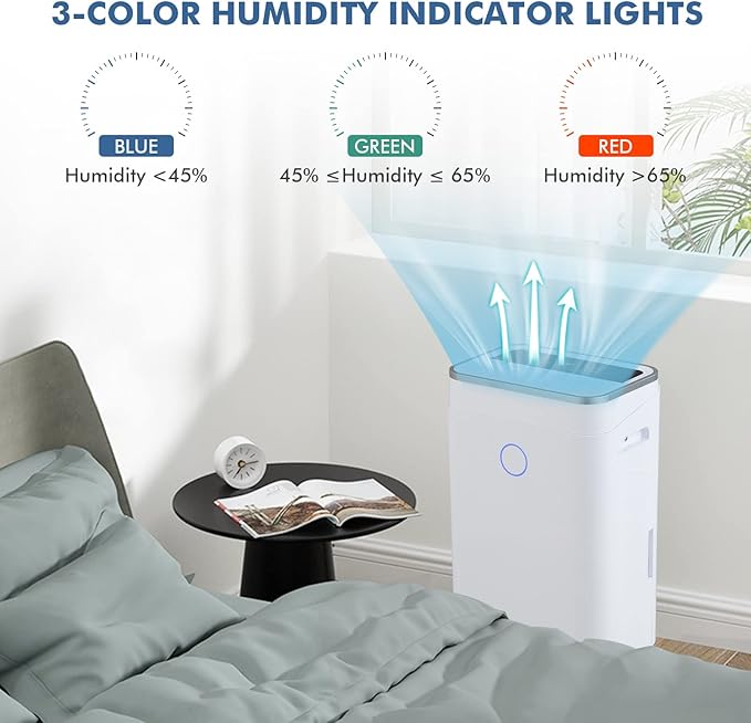 COSTWAY 4000 Sq. Ft Dehumidifier for Basement, 60 Pints Dehumidifier with Drain Hose, 3 Modes, 3-Color Digital Display, 24H Timer, 1.7 Gallon Water Tank, Auto Defrost, Ideal for Home, Large Room