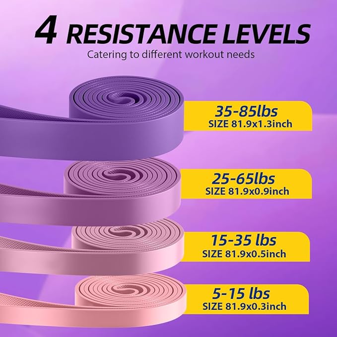 WHATAFIT Resistance Bands, Pull Up Assistance Bands, Exercise Bands, Workout Bands Set for Men and Women Home Fitness, Body Stretching, Strength Training, Physical Therapy-FlexoryFit