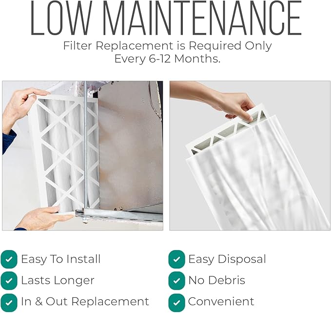 Furnace Filters FC100A1037 - HVAC 20x25x4 Air Filter Replacement Merv 11 with Homequip Easy Disposal Bag (5 Pack)