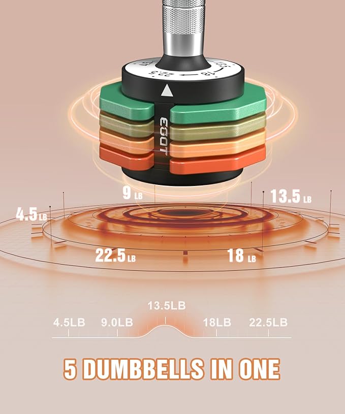 Adjustable Dumbbells Set/Single, 12.5LB/22.5LB/55LB 5 in 1 Free Adjustable Dumbbell Set with Anti-Slip Handle & Rainbow-colored Weight Plates for Home Gym, Weight Set for Women Men-FlexoryFit