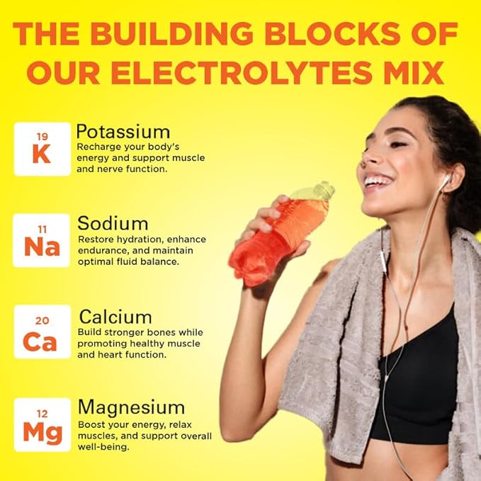Keto Vitals Electrolytes Powder - Sugar Free Keto Electrolytes Powder with Potassium, Magnesium, Sodium, & Calcium - No Sugar Electrolyte Drink Mix & Hydration Powder, 60 Servings, Raspberry Lemonade-FlexoryFit