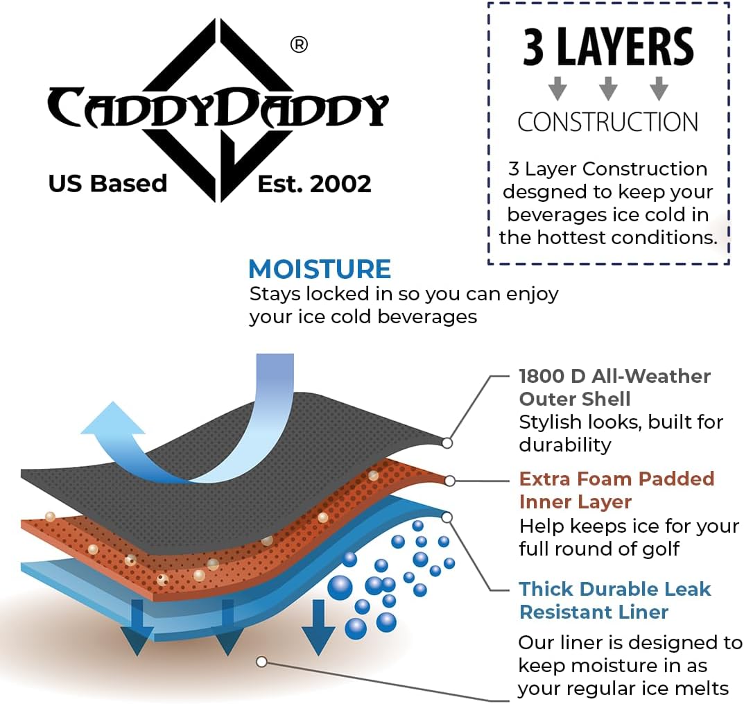 CaddyDaddy Golf Bag Cooler with Ice Pack, Golf Accessories for Men, Women, Golf Cooler Bag Sleeve, Insulated Golf Cooler, Golf Gifts for Men, Golf Bag Cooler Sleeve, Wine Cooler Chiller