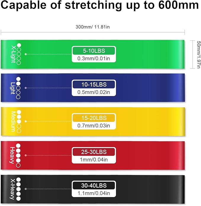 Resistance Bands Set, Workout Bands with Handles, Door Anchor, Ankle Straps and Carry Bag, Exercise Bands for Shape Body and Home Workouts-FlexoryFit