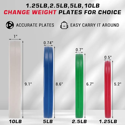2 In Change Plates 1.25LB 2.5LB 5LB 10LB Fractional Weight Plates,Bumper Plates for Weight Lifting,Strength Training Gym Home,Rubber Coating