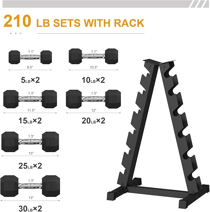 Rubber Coated Hex Dumbbell Weight Set, Multiple Sizes Exercise & Fitness Dumbbells,100LB Set,110LB Set,200LB,350LB,450LB,550LB, 35-50Lbs Pairs for Muscle Toning, Strength Building & Full Body Workout-FlexoryFit