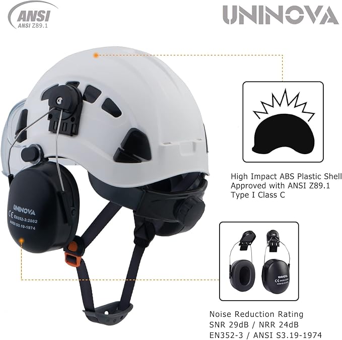 UNINOVA Arborist Helmet Forestry Helmet Chainsaw Helmet with Visor and Earmuffs,OSHA Safety Hard Hat Helmet for Logging Trimming Mowing Climbing Tree Service Garden Work