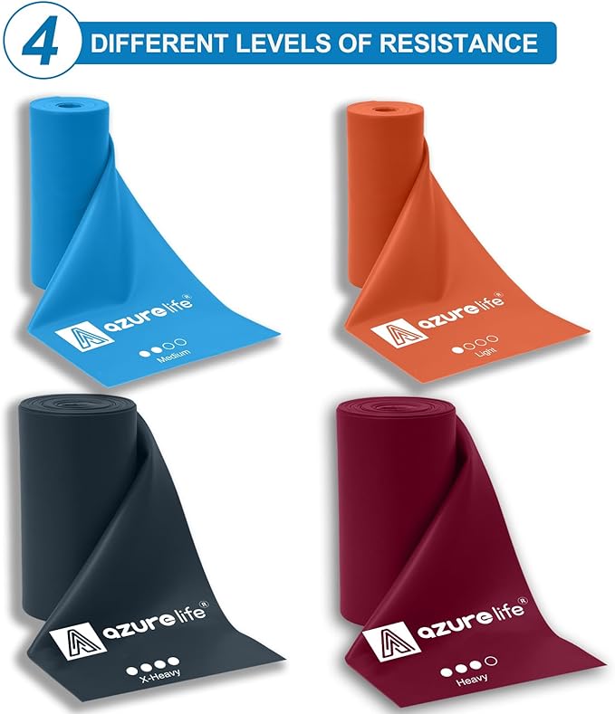 Professional 8 Yards Bulk Resistance Bands Rolls or 5,6,7 ft. Long Non-Latex Elastic Exercise Bands, Stretch Bands for PT, Yoga, Pilates, Rehab, at-Home or The Gym Workouts-FlexoryFit