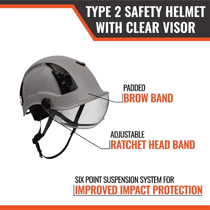 Malta Dynamics APEX Type 2 Safety Helmet – OSHA and ANSI Z89.1 Compliant Safety Hard Hats for Construction Workers and Vented Helmet for Head Protection