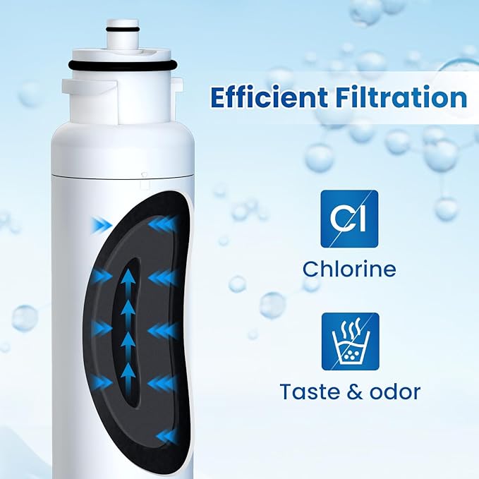 GOLDEN ICEPURE RWF1300A Water Filter Replacement for Daewoo DW2042FR-09, DW2042FB, Kenmore 469130, Aqua Crystal DW2042F-09, FRN-Y22D2V, FRN-Y22D2W,3PACK