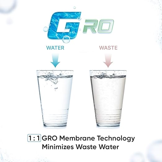WECO TINY-50 Reverse Osmosis Water Filter System - Compact 4-Stage RO Filtration with TFC Membrane and Lead-Free Faucet - Includes Water Tank