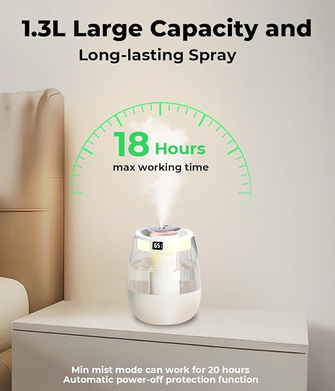 VENTISOL Small Humidifier for Bedroom, 1.3L Portable Cool Mist Humidifie with Light and 10/20 H Timer Sprays, Mini Personal Desk Air Humidifier with USB Cable, for Small Room, Plants