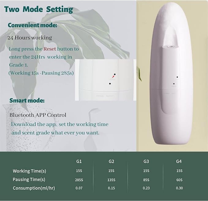 Smart Scent Air Machine with Cold Air Technology, Waterless Essentail Oil Plug-in Wall Diffuser 100ml, Portable-Professional-Atomizing Oil Diffuser for Home, Large Room