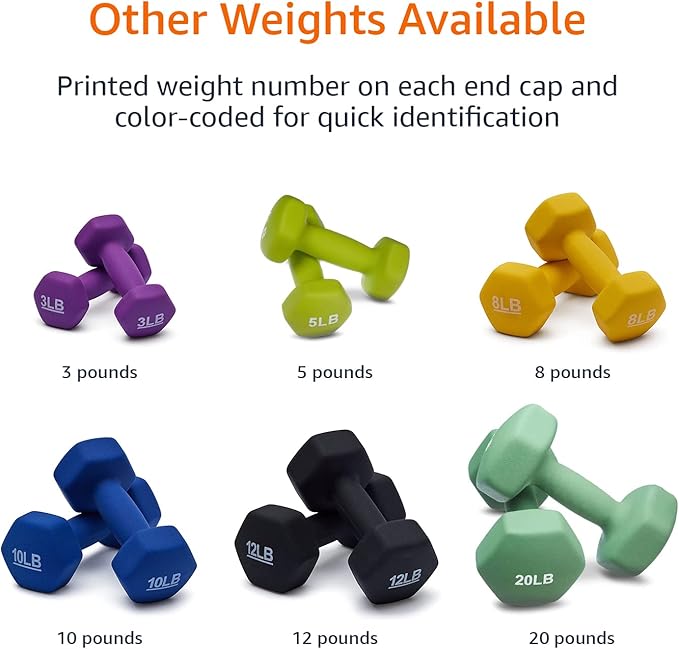 Amazon Basics Neoprene Dumbbell Hand Weights for Exercise and Muscle Toning-FlexoryFit