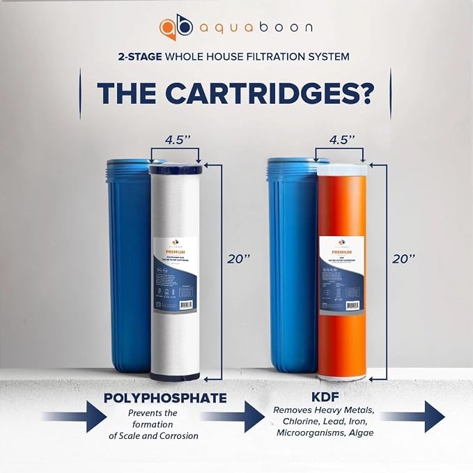 Aquaboon 2-Stage Water Filter System - Image 3