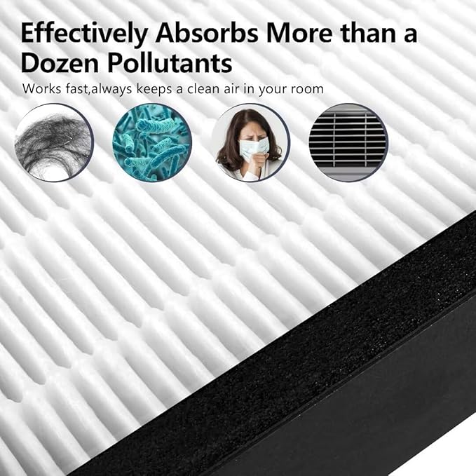 Universal Air Cleaner Carbon FLT4825 HEPA Replacement Filter B Compatible with GermGuardian Air Purifiers AC4825 AC4300 AC4800 AC4900 AC4850 Series