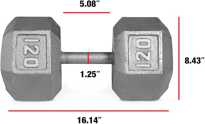 WF Athletic Supply Cast Iron Solid Hexagon Gray/Black Dumbbells, Strength Training Free Weights Set of 2 for Women and Men, Hand Weights Sold by Pairs, Multi-Select Size Options Available-FlexoryFit