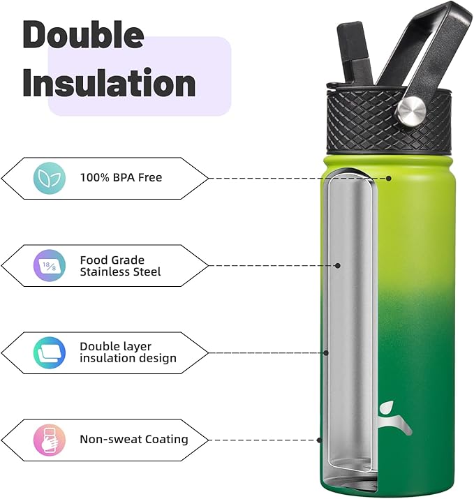 18 oz Insulated Water Bottle Stainless Steel Sport Bottles with 3 Lids,Bamboo Grove-FlexoryFit