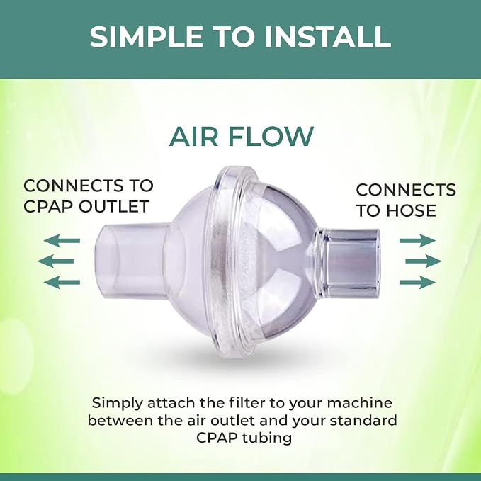 Universal Fit in-Line Viral Filter - Image 3