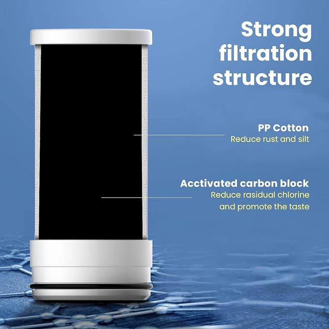 Waterdrop FC-06 Water Filter for Sink Faucet, 360° Rotating Stainless Steel - Image 7