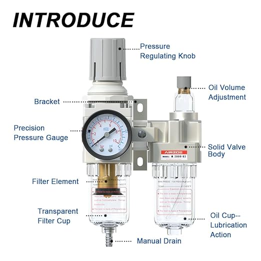 AIRZOE 1/4" NPT Compressed Air Filter Regulator Lubricator Combo, Air - Image 3