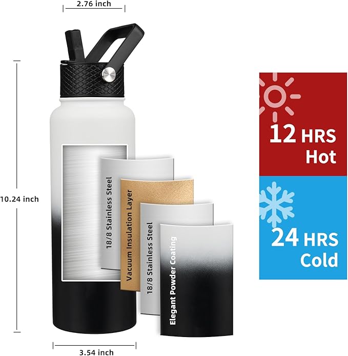 Insulated Water Bottle 64oz,Triple Wall Vacuum Stainless Steel(Dishwasher Safe),Leak Proof & Non-BPA,Flask Jug with Paracord Handle & Straw Spout Lids Sports-FlexoryFit