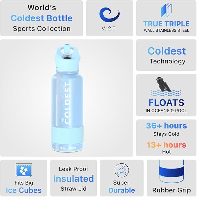 Coldest Insulated Water Bottle with Straw Lid - Stainless Steel Metal Insulated Bottle for Men & Women (Neptune Blue, 32 oz)