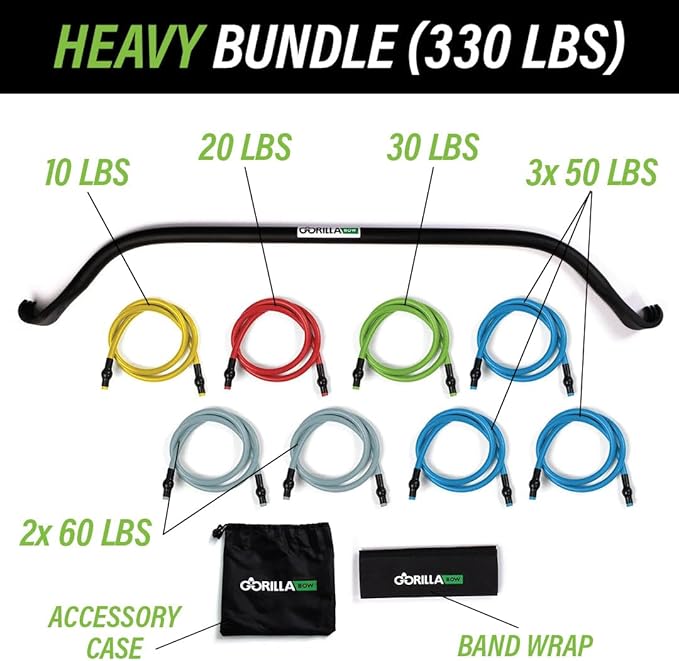 Gorilla Bow Original Portable Home Gym Resistance Bands and Bar System for Travel, Fitness, Weightlifting and Exercise Kit, Full Body Workout Equipment Set-FlexoryFit