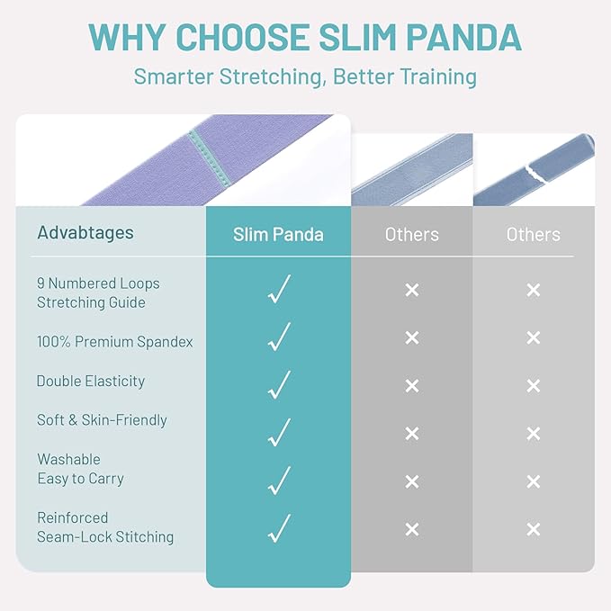 Slim Panda Stretch Strap, Dance Stretch Bands Flexibility, Elastic Yoga Stretching Strap with 9 Loops for Physical Therapy, Pilates, Yoga, Ballet, Gymnastics Stretching Bands for Exercise-FlexoryFit