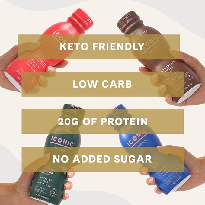 ICONIC Protein Shake, Cacao + Greens (12 Pack) – 20g Grass-Fed Protein Drink – Low Carb, Sugar Free, Keto Friendly – Lactose Free, High Protein Snack or Meal Replacement Shake-FlexoryFit