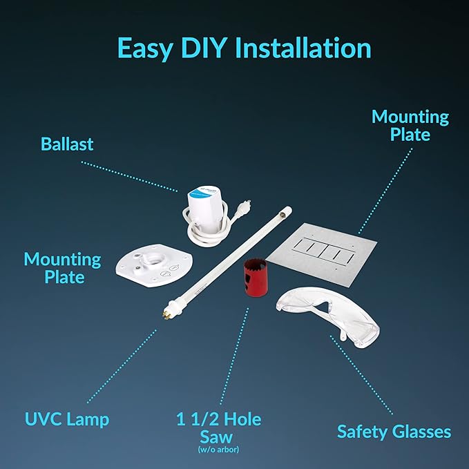 Air Health Haven HVAC Air Purifier | Powerful 16" UV-C Light | Reduces Germs and Cleans AC Coil | Easy DIY Installation