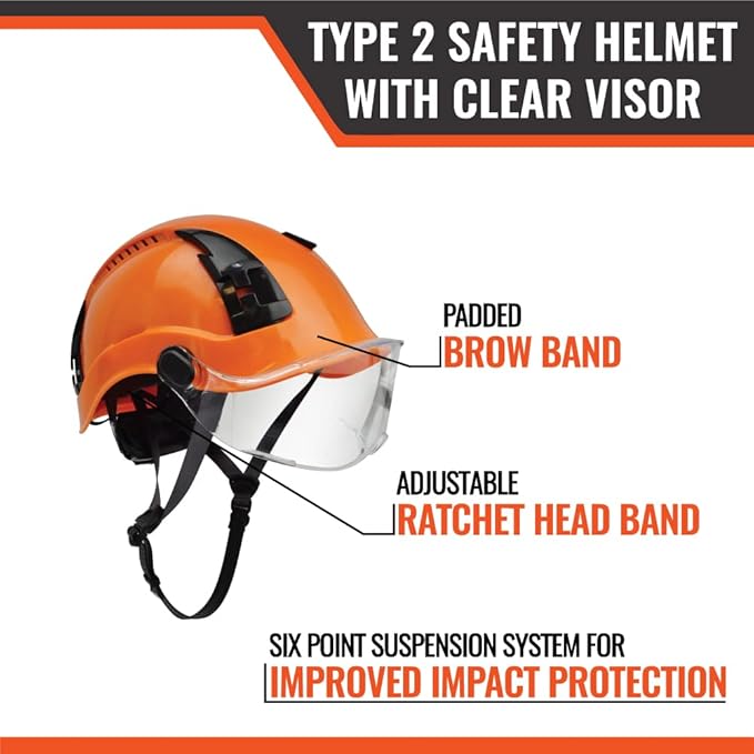Malta Dynamics APEX Type 2 Safety Helmet – OSHA and ANSI Z89.1 Compliant Safety Hard Hats for Construction Workers and Vented Helmet for Head Protection