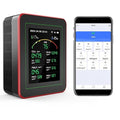 Professional 15-in-1 Air Quality Monitor with Smartphone APP - Dual Chip - Sensors Detect CO2, PM2.5/PM10, HCHO, TVOC | Real-Time Alerts & Custom Thresholds | for Home, Car, Office, Plants, Pets