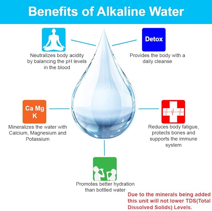APEX MR-1050 Countertop 5 Stage Mineral pH Alkaline Water Filter - Easy Install Faucet - Reduces Heavy Metals, Bad Taste and Up to 99% of Chlorine - Blue